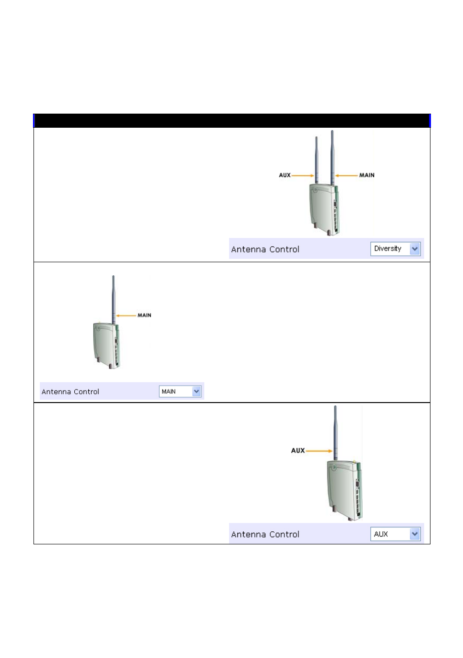 Ntenna, Ontrol, Antenna control | These are the recommended antenna control settings | Compex Technologies NetPassage 18A User Manual | Page 49 / 204