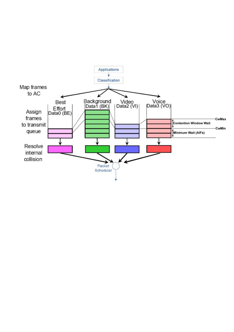 Compex Technologies NetPassage 18A User Manual | Page 52 / 204