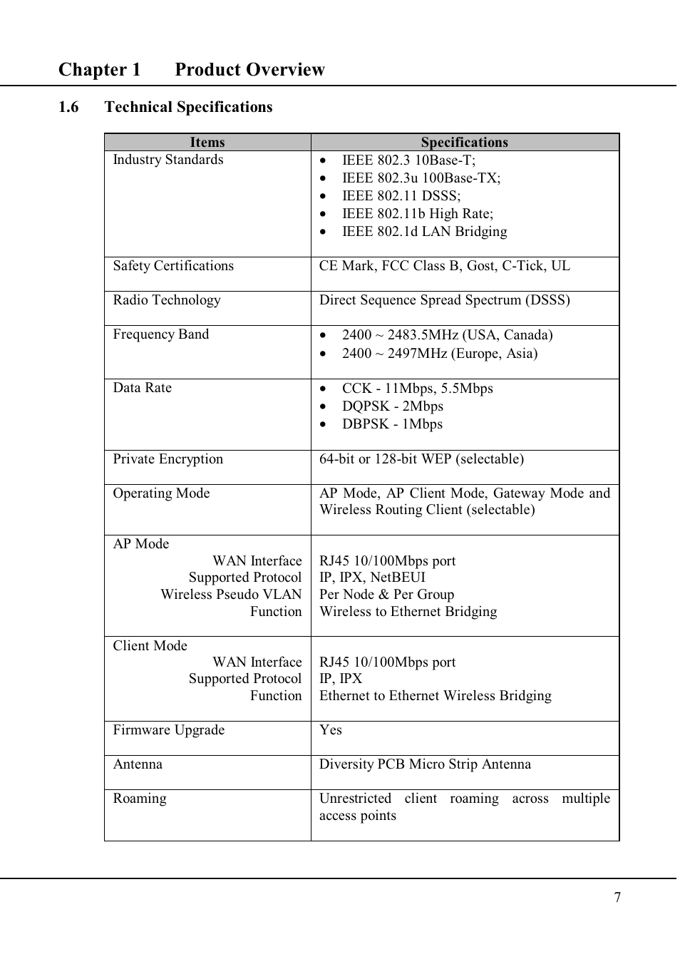 Chapter 1 product overview | Compex Technologies WP11A+ User Manual | Page 17 / 101