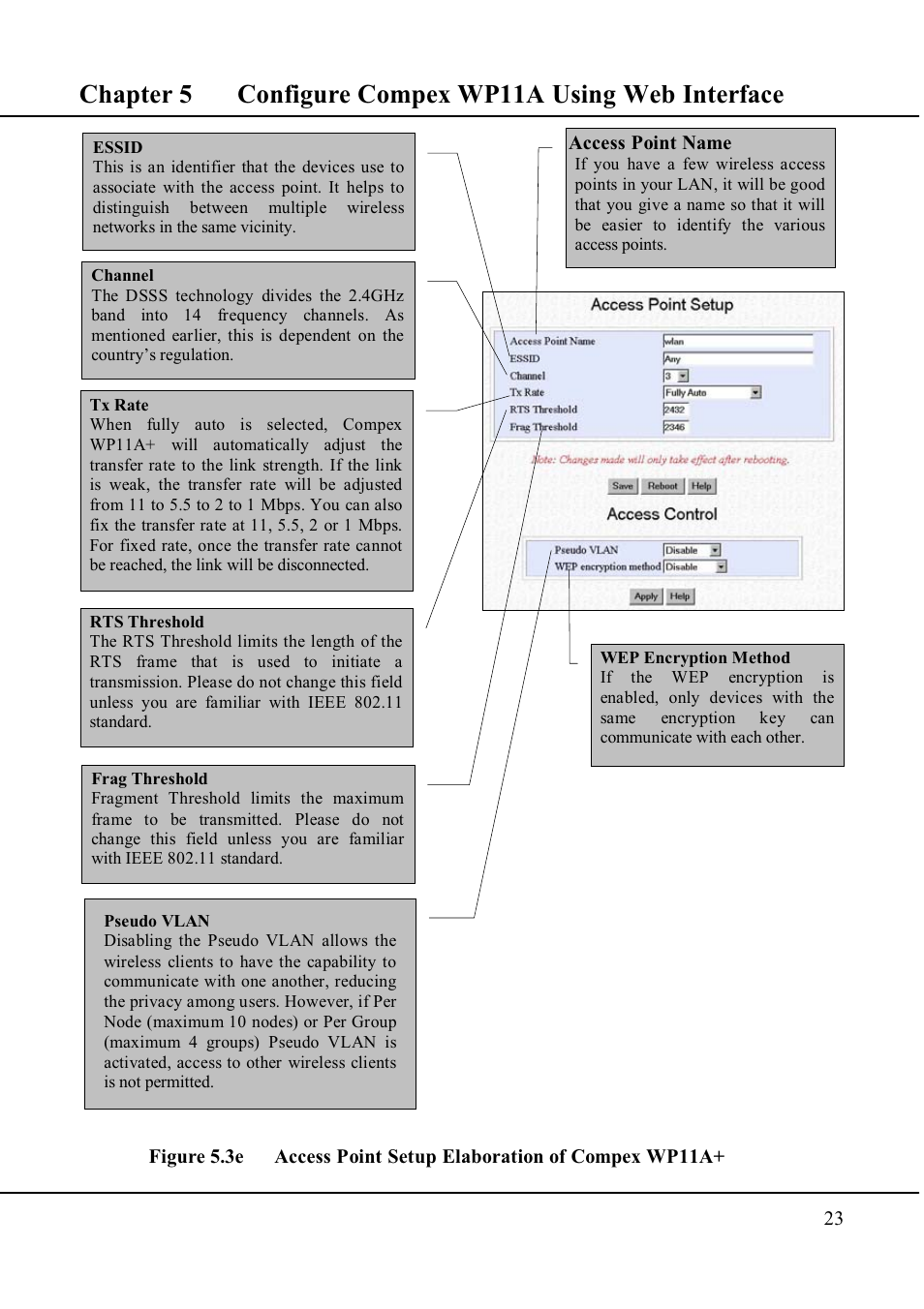 Compex Technologies WP11A+ User Manual | Page 33 / 101