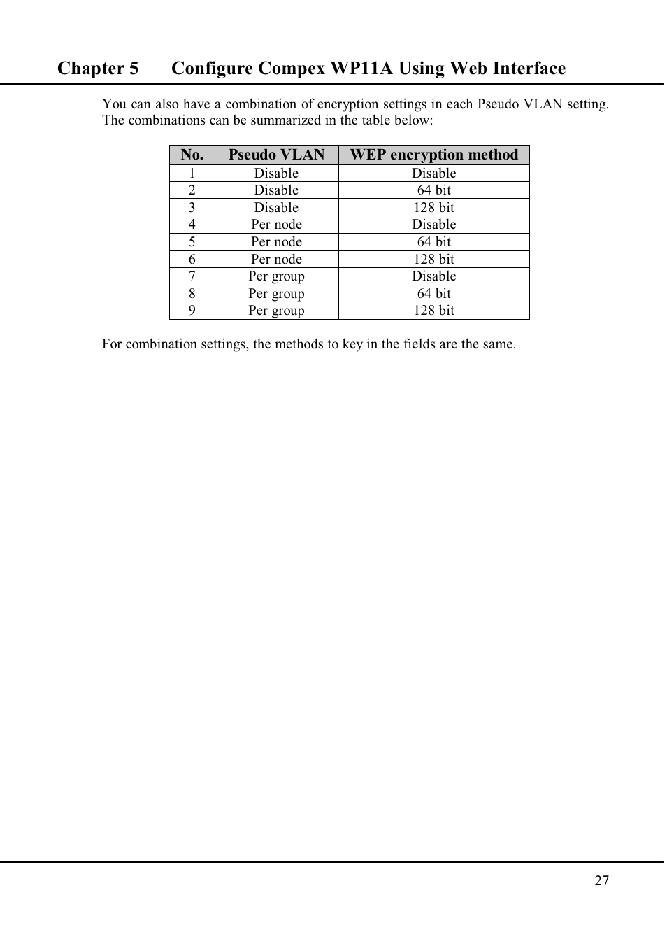 Compex Technologies WP11A+ User Manual | Page 37 / 101