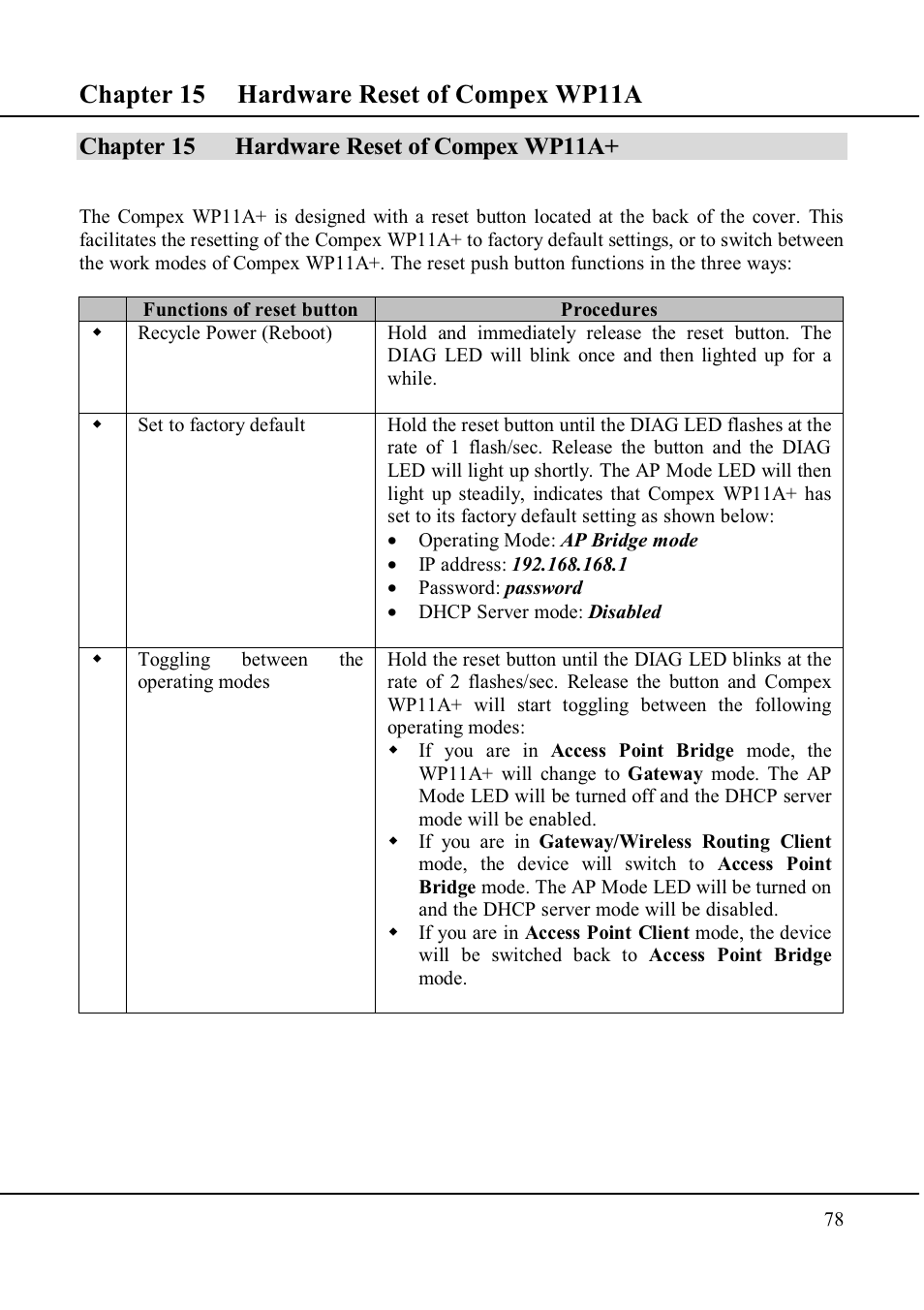 Chapter 15 hardware reset of compex wp11a | Compex Technologies WP11A+ User Manual | Page 88 / 101