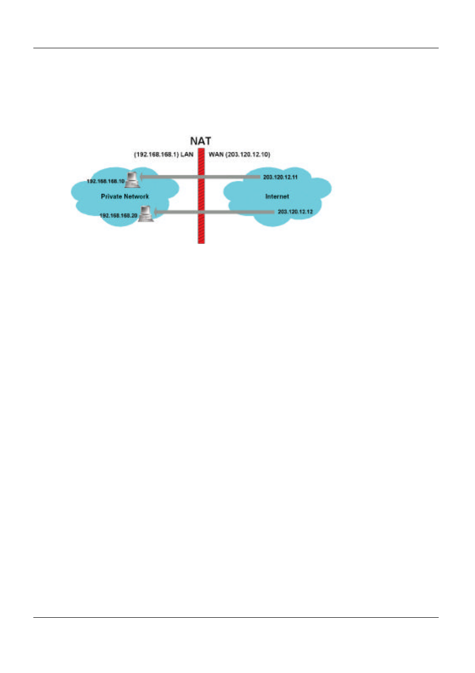 Compex Technologies NetPassage 15B User Manual | Page 35 / 54