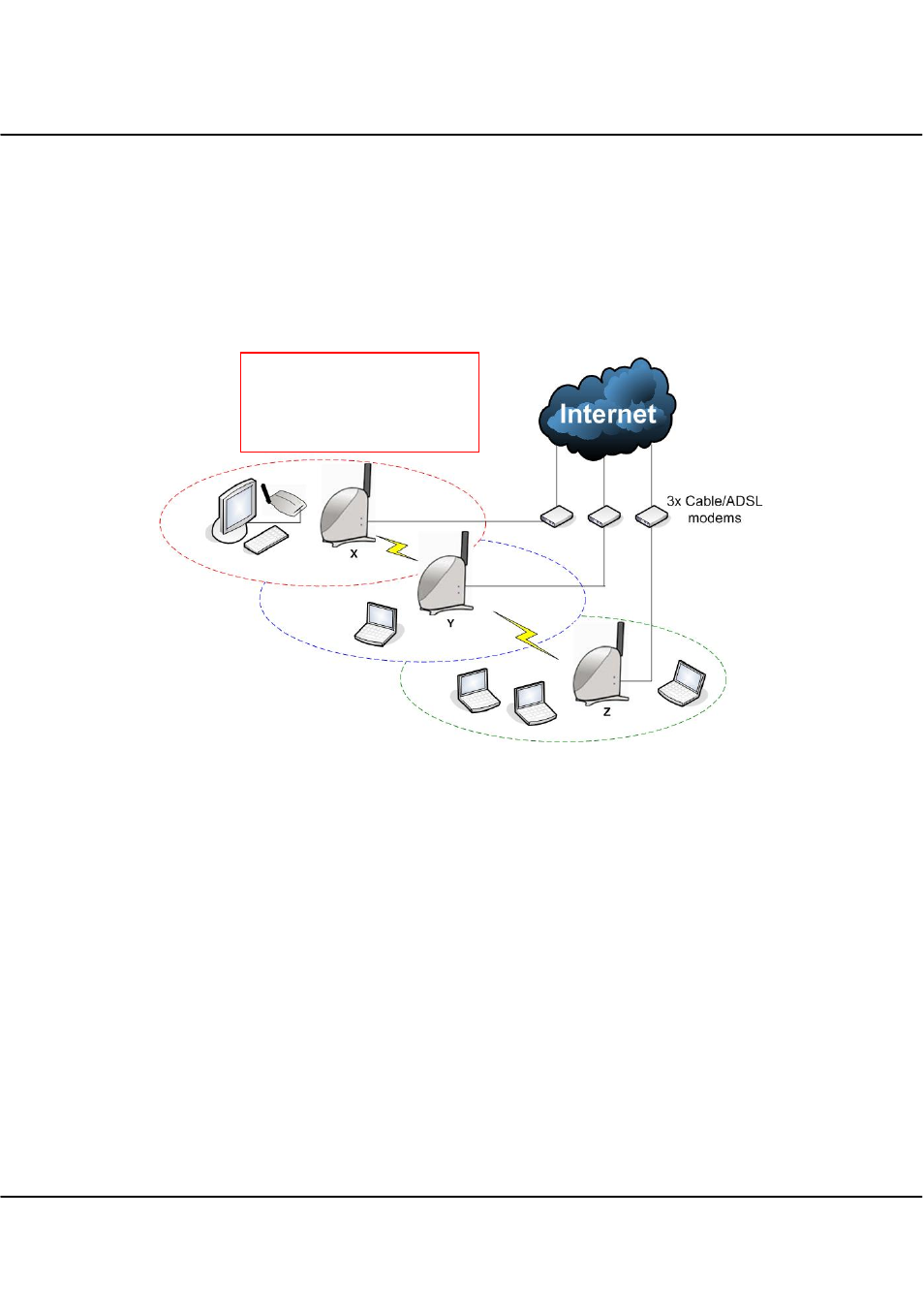 Fail-over redundancy, Chapter 5 further configuration | Compex Technologies WPE54 User Manual | Page 107 / 137