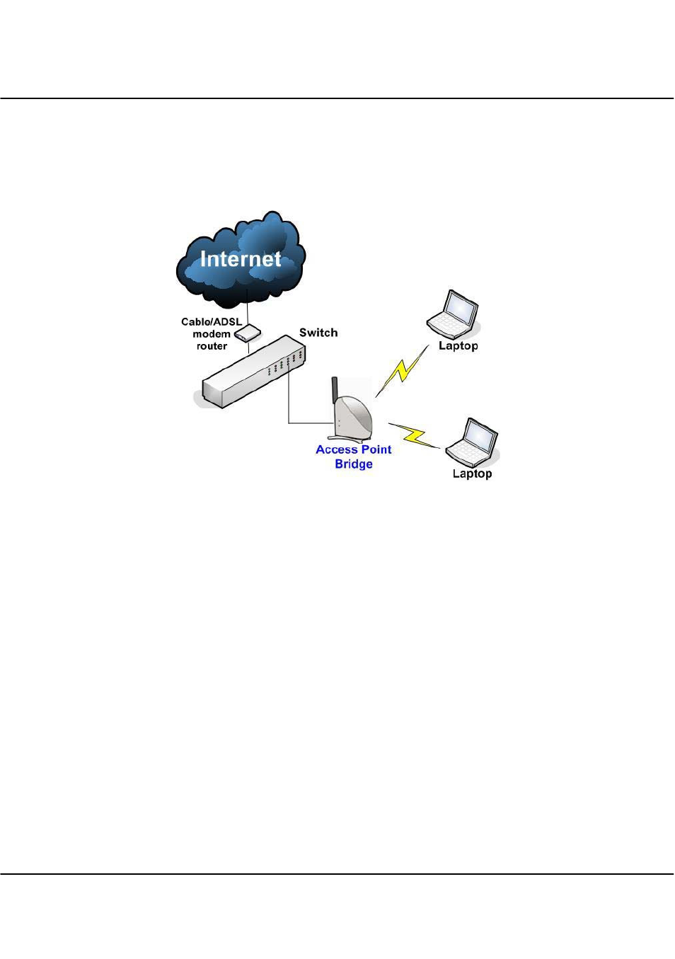 The access point mode | Compex Technologies WPE54 User Manual | Page 13 / 137