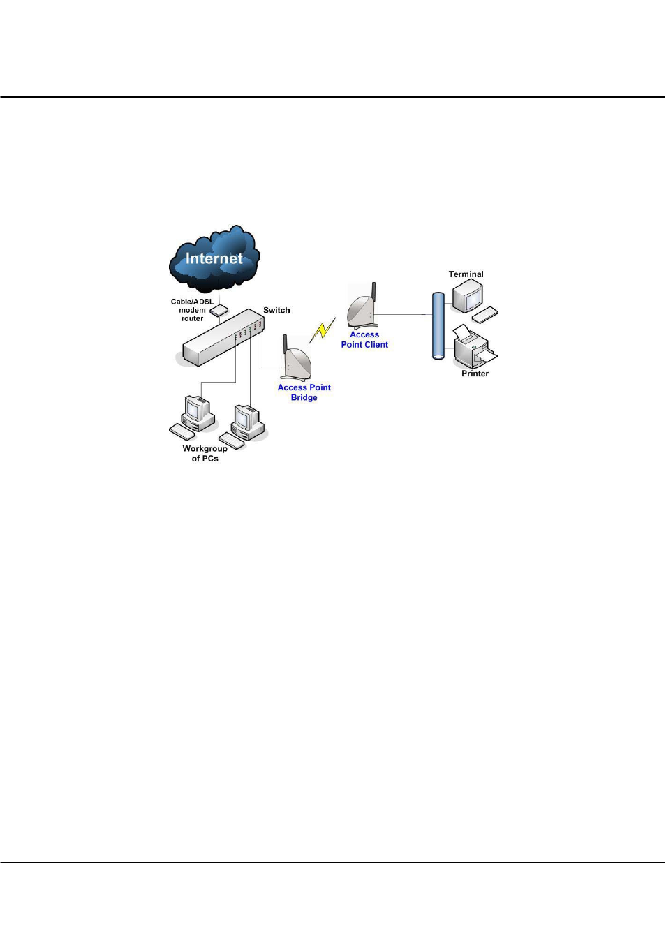 The access point client mode | Compex Technologies WPE54 User Manual | Page 14 / 137