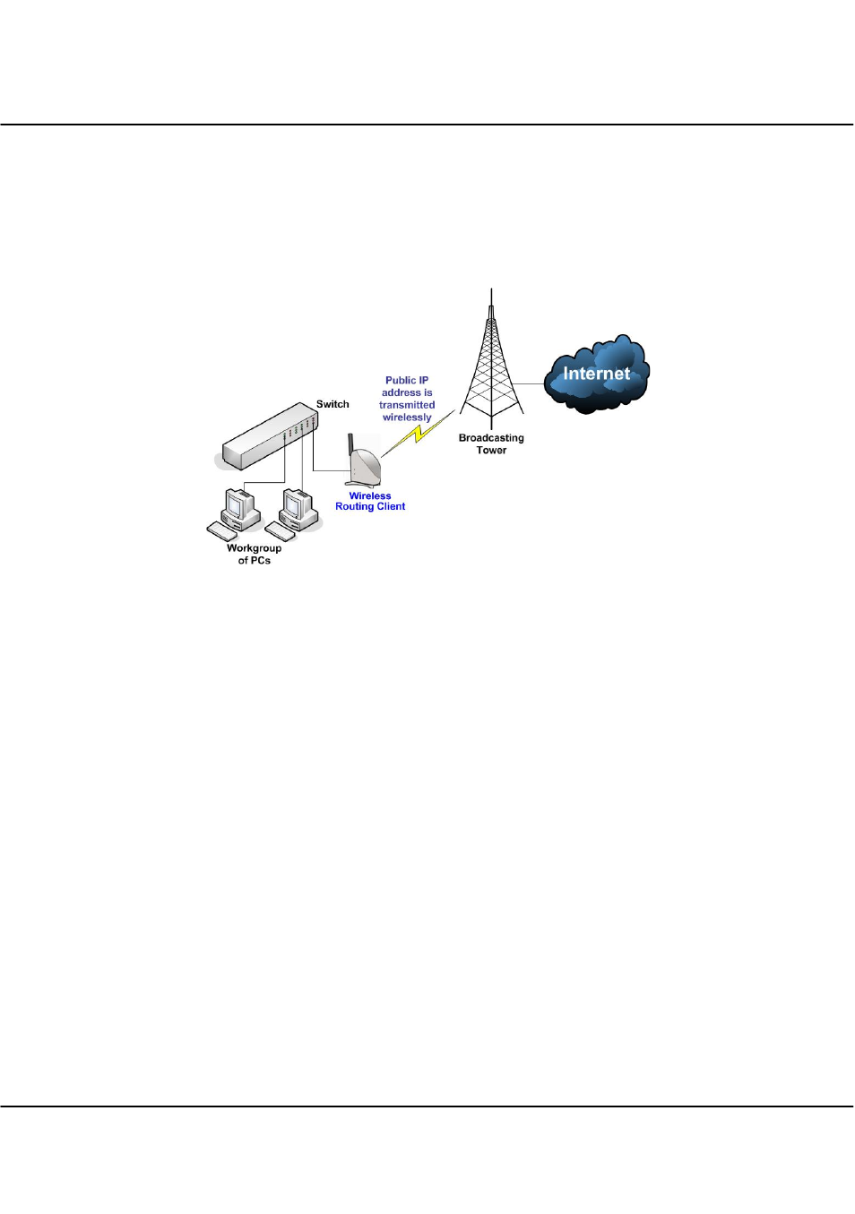 The wireless routing client mode | Compex Technologies WPE54 User Manual | Page 17 / 137