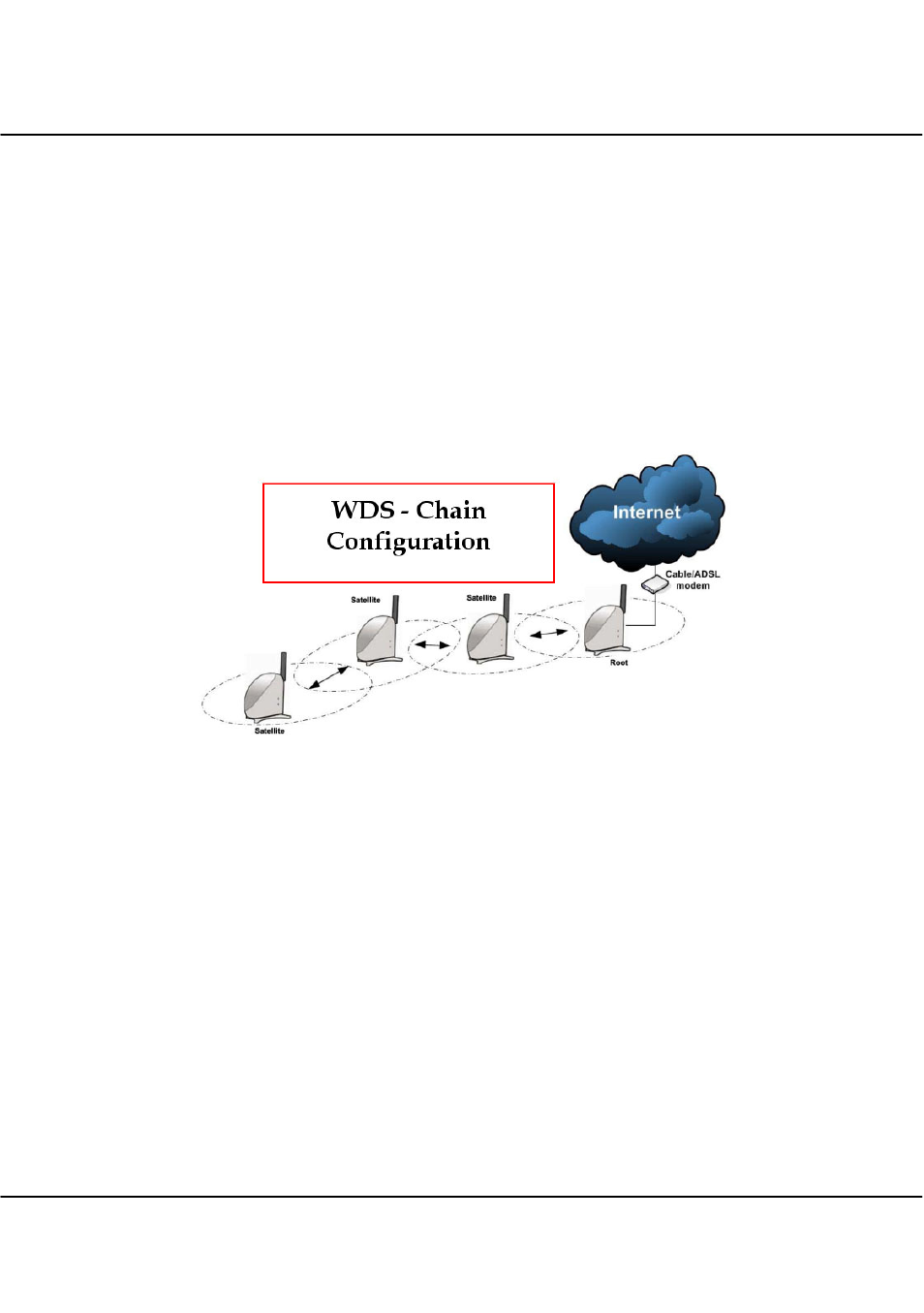 Chapter 4 common configuration | Compex Technologies WPE54 User Manual | Page 54 / 137