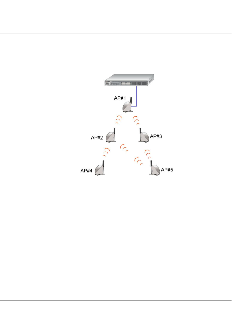 Compex Technologies WPE54 User Manual | Page 74 / 137