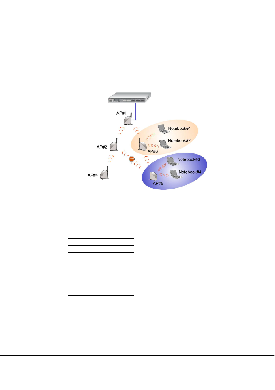Chapter 5 further configuration | Compex Technologies WPE54 User Manual | Page 75 / 137