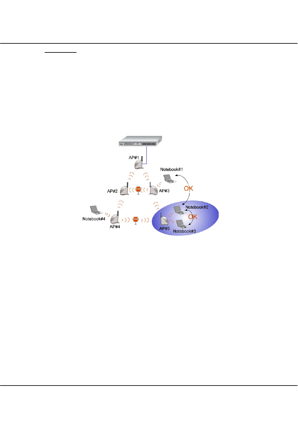 Compex Technologies WPE54 User Manual | Page 77 / 137