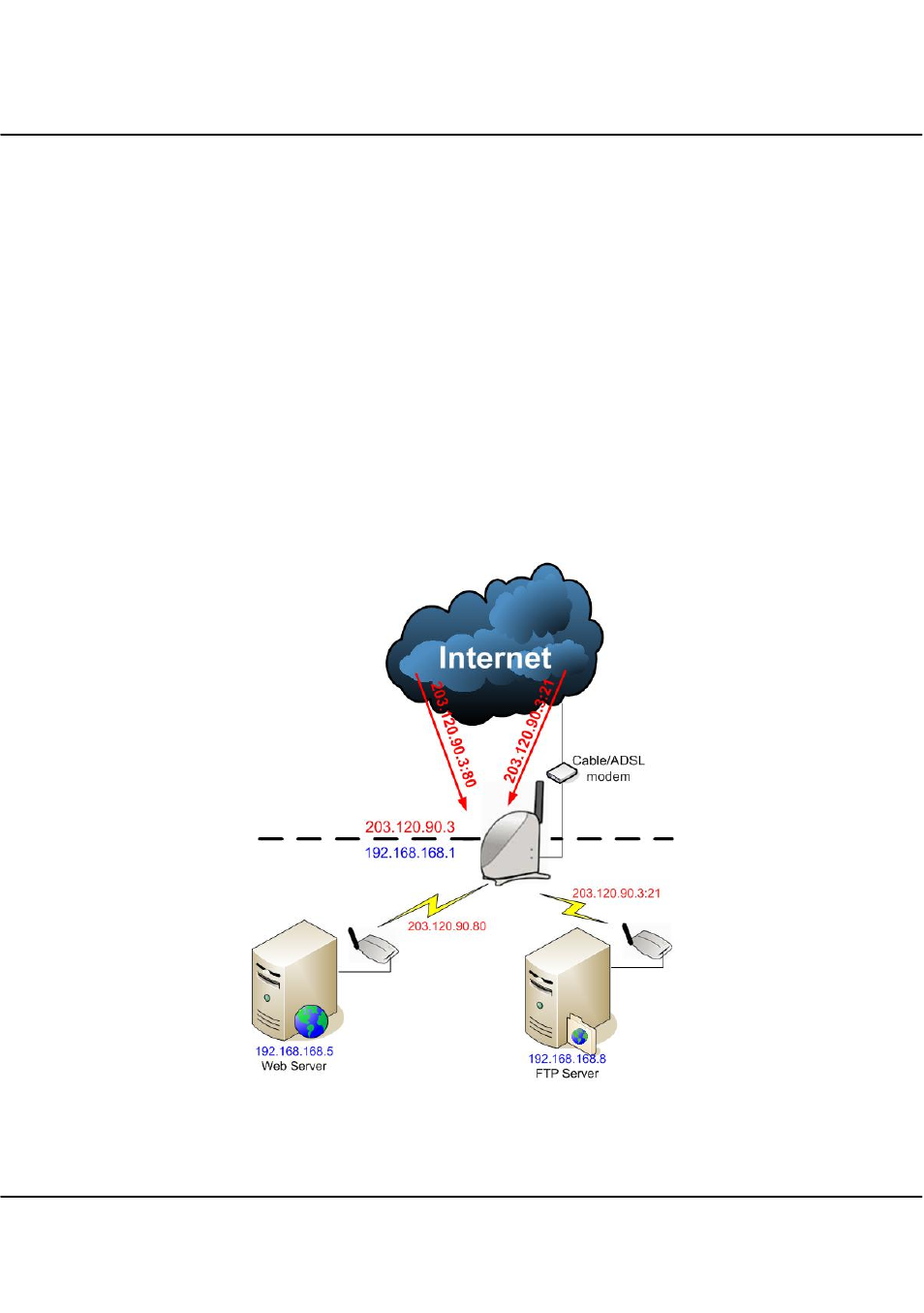 To set up port forwarding | Compex Technologies WPE54 User Manual | Page 93 / 137