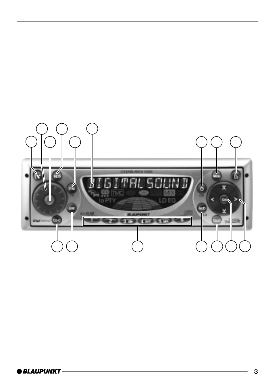 Controls | Casablanca Fan Company CD50 User Manual | Page 3 / 39