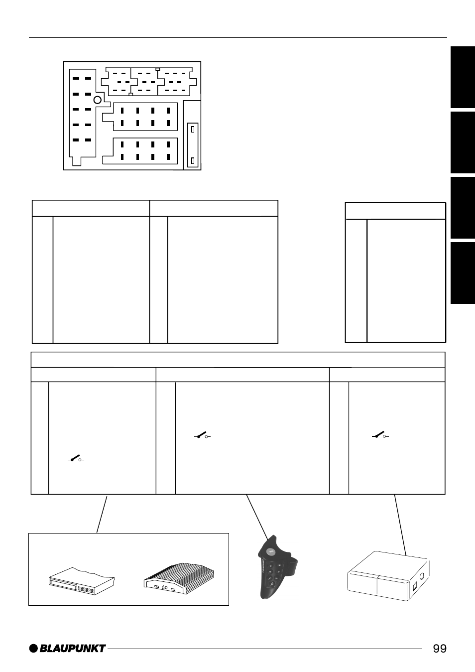 Pinout, Cb a, C-1 c-2 c-3 | Equalizer amplifier cd-changer remote control | Casablanca Fan Company CD50 User Manual | Page 31 / 39