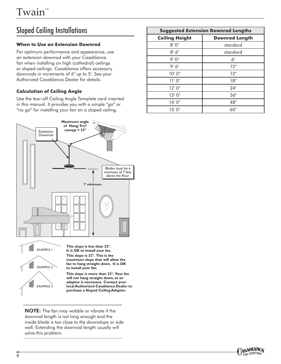 Twain, Sloped ceiling installations | Casablanca Fan Company Twain TYPE HANGER TYPE DJ01 1151 C25G624FPOMONA User Manual | Page 8 / 22