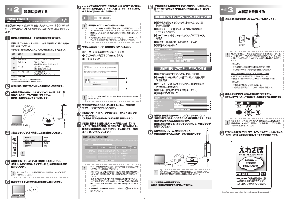 Elecom LAN-RPT01BK 取扱説明書 User Manual | Page 2 / 4