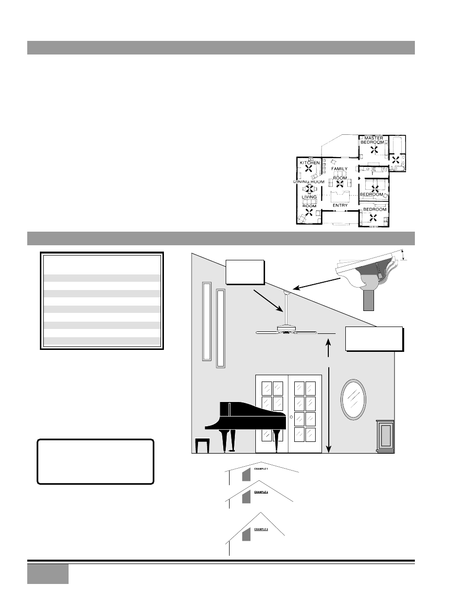 Mounting recommendations, Sloped ceiling installations | Casablanca Fan Company Capistrano Indoor Ceiling Fan User Manual | Page 3 / 10