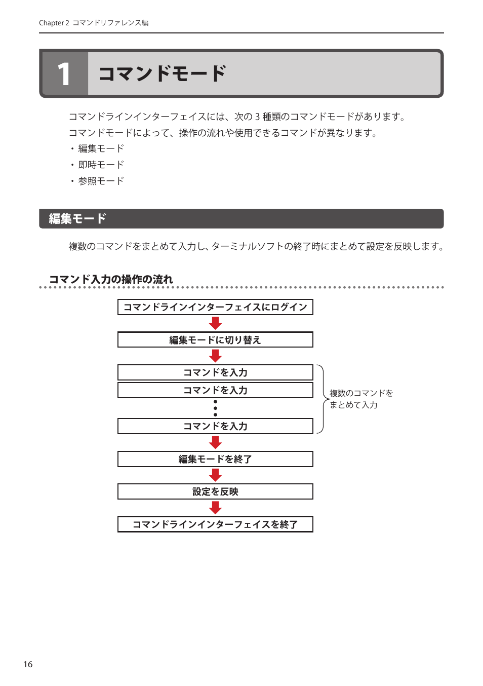 1 コマンドモード, 編集モード, 1 コマンドモード ･･････････････ 16 | 編集モード﻿･･････････････････････････ 16, コマンドモード | Elecom WAB-I1750-PS 4.コンソール・マニュアル User Manual | Page 16 / 102