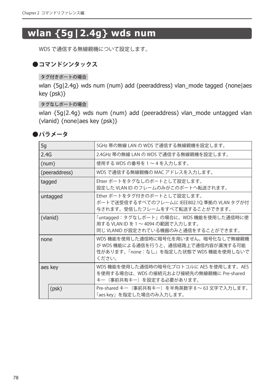 Wlan {5g|2.4g} wds num, Wlan {5g|2.4g} wds num﻿･･････････････ 78 | Elecom WAB-I1750-PS 4.コンソール・マニュアル User Manual | Page 78 / 102