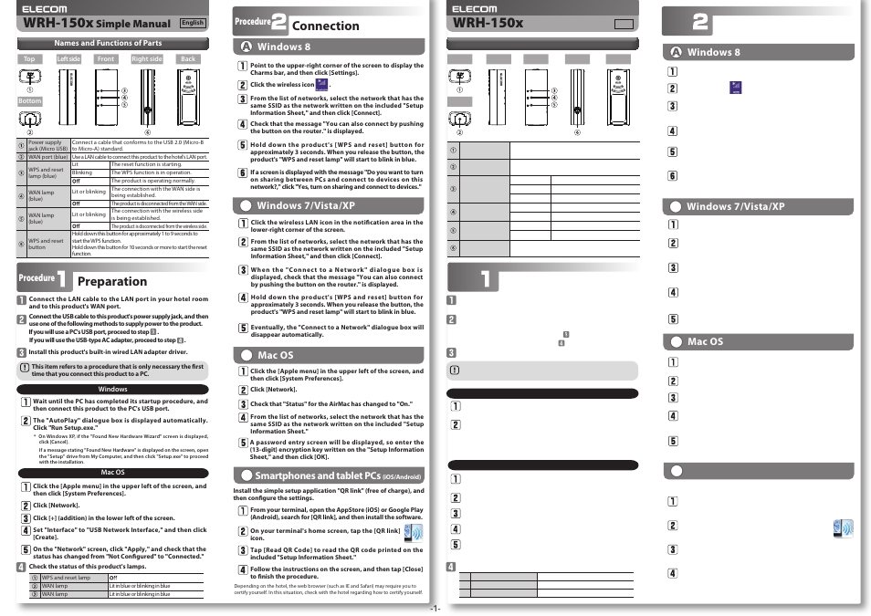 Elecom WRH-150xx 設定手順書（他言語版） User Manual | 2 pages