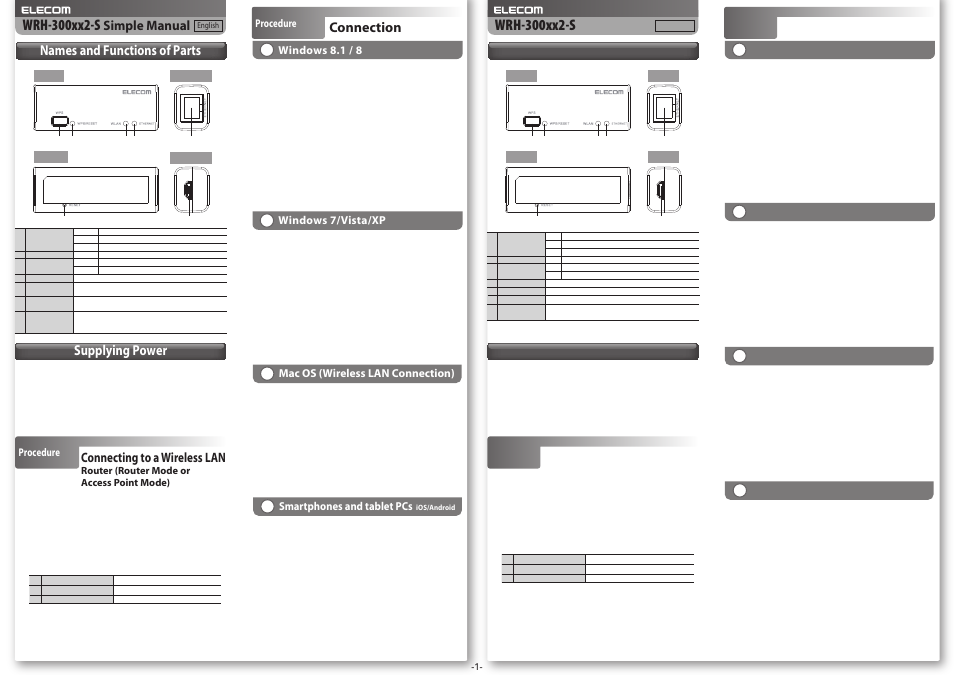 Elecom WRH-300BK2-S 設定手順書（他言語版） User Manual | 2 pages