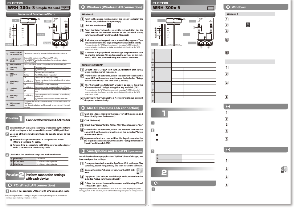 Elecom WRH-300BK-S 簡易版マニュアル（他言語版） User Manual | 2 pages