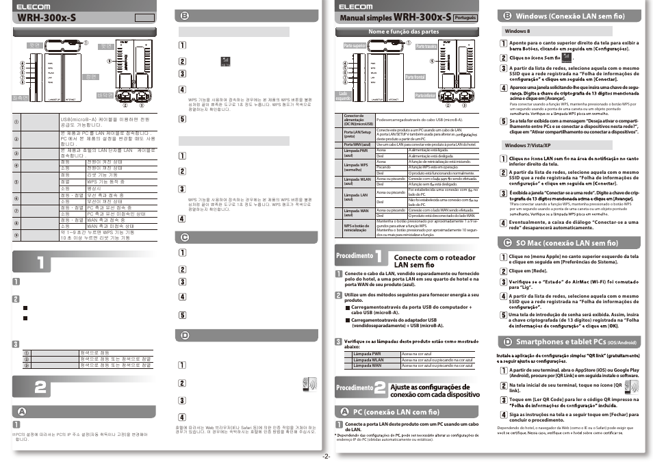 Wrh-300x-s, Manual simples, 간이 버전 매뉴얼 | 무선 lan 라우터를 연결, 각 기기와의 접속을 설정, Windows (무선 lan 접속), Mac os (무선 lan 접속) 스마트폰/태블릿pc, Pc(유선 lan 접속), Smartphones e tablet pcs, Procedimento | Elecom WRH-300BK-S 簡易版マニュアル（他言語版） User Manual | Page 2 / 2