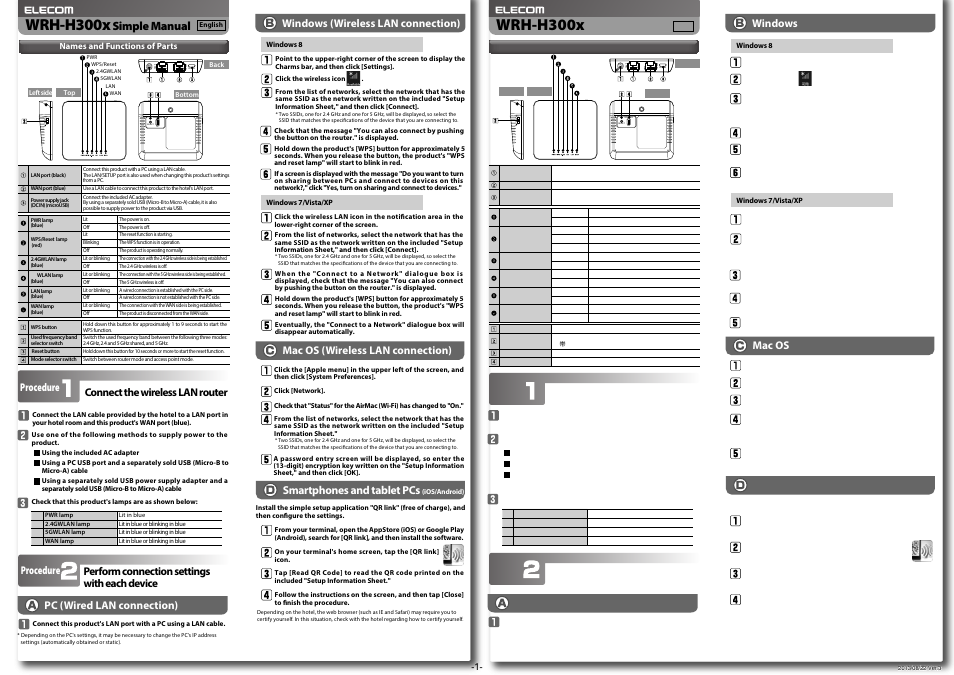 Elecom WRH-H300xx 設定手順書（他言語版） User Manual | 2 pages