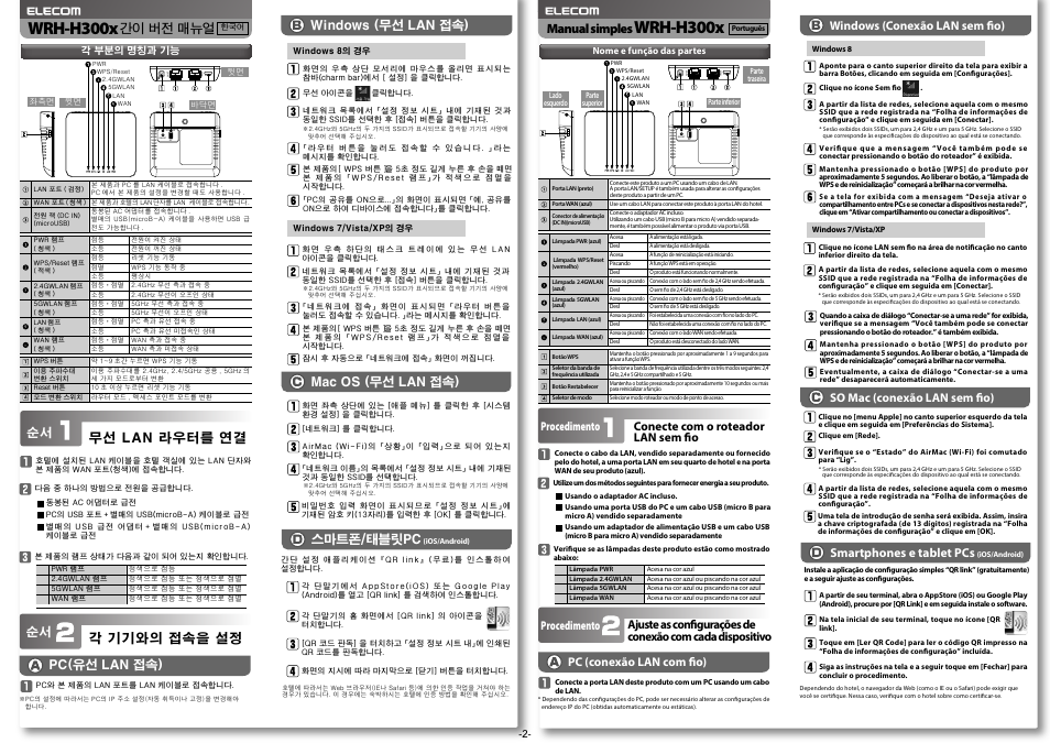 Wrh-h300x, Router ap reset, Manual simples | 간이 버전 매뉴얼, 무선 lan 라우터를 연결, 각 기기와의 접속을 설정, Windows (무선 lan 접속) mac os (무선 lan 접속) 스마트폰/태블릿pc, Pc(유선 lan 접속), Pc (conexão lan com fio), Procedimento | Elecom WRH-H300xx 設定手順書（他言語版） User Manual | Page 2 / 2