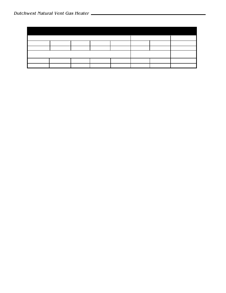 Dutchwest natural vent gas heater | CFM Corporation 2467 User Manual | Page 18 / 28