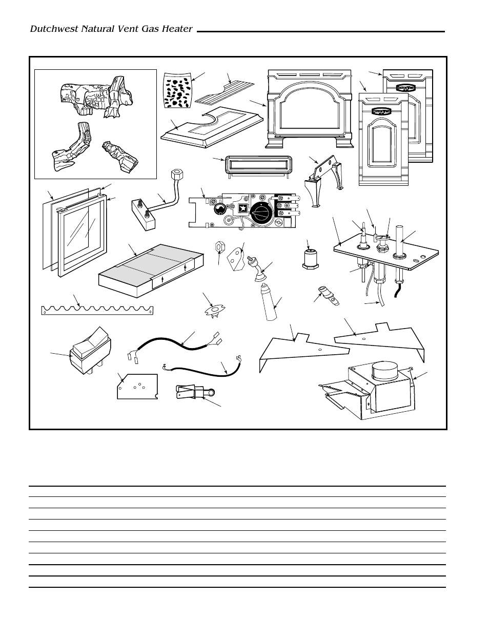 Dutchwest natural vent gas heater | CFM Corporation 2467 User Manual | Page 22 / 28