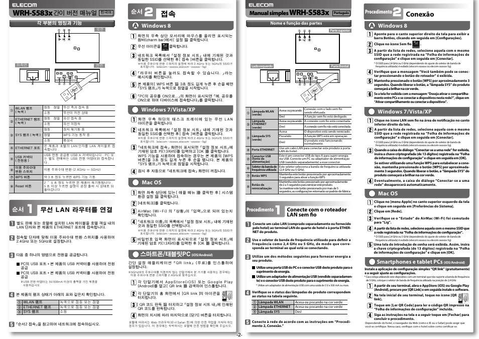 Wrh-s583x, Conexão, Manual simples | 간이 버전 매뉴얼, 무선 lan 라우터를 연결, Procedimento, Conecte com o roteador lan sem fio, 순서 windows 8, Windows 7/vista/xp, Mac os | Elecom WRH-S583xx 設定手順書１ User Manual | Page 2 / 2