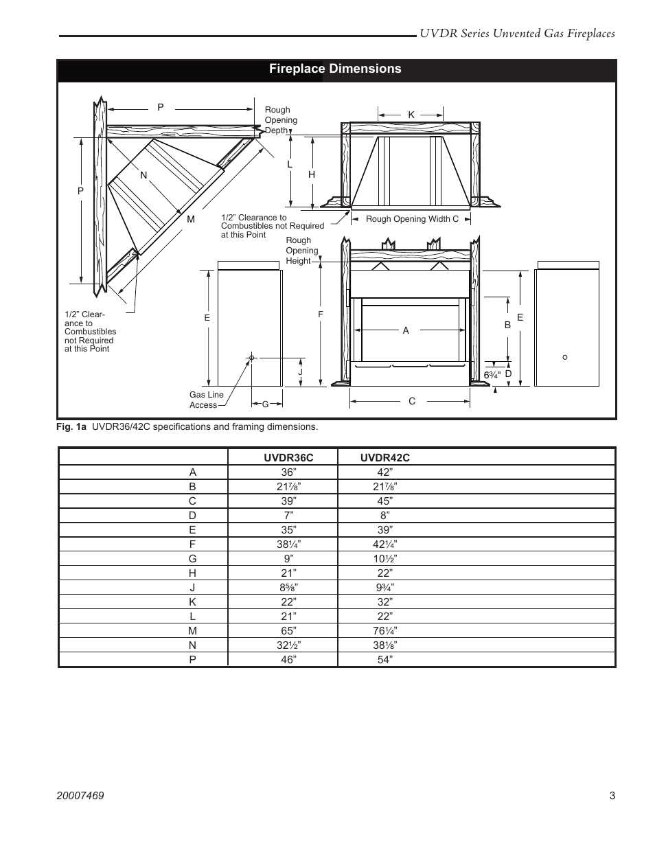 Uvdr series unvented gas fireplaces, Fireplace dimensions | CFM Corporation UVDR42C User Manual | Page 3 / 16