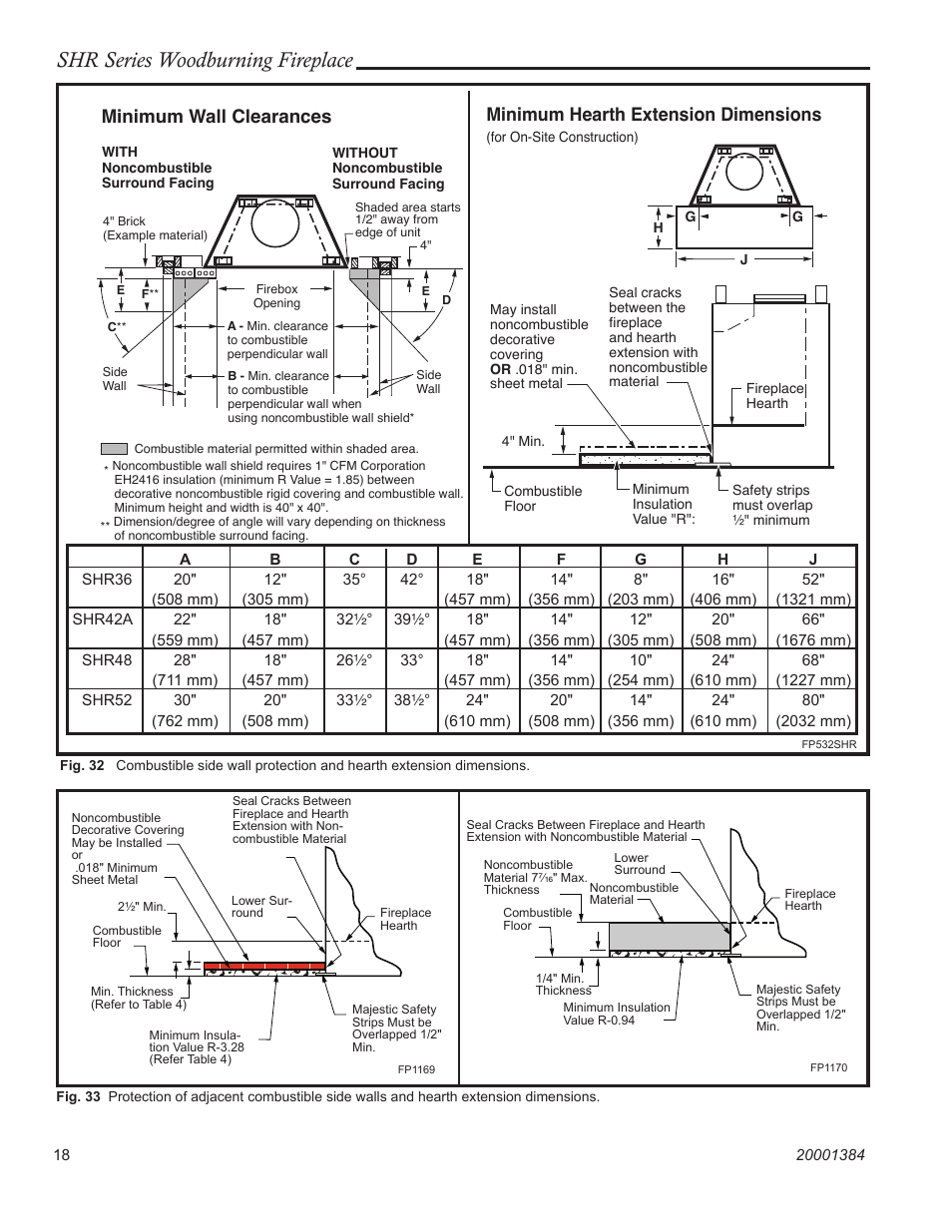 Shr series woodburning fireplace, Minimum wall clearances, Minimum hearth extension dimensions | CFM Corporation SHR36 User Manual | Page 18 / 24