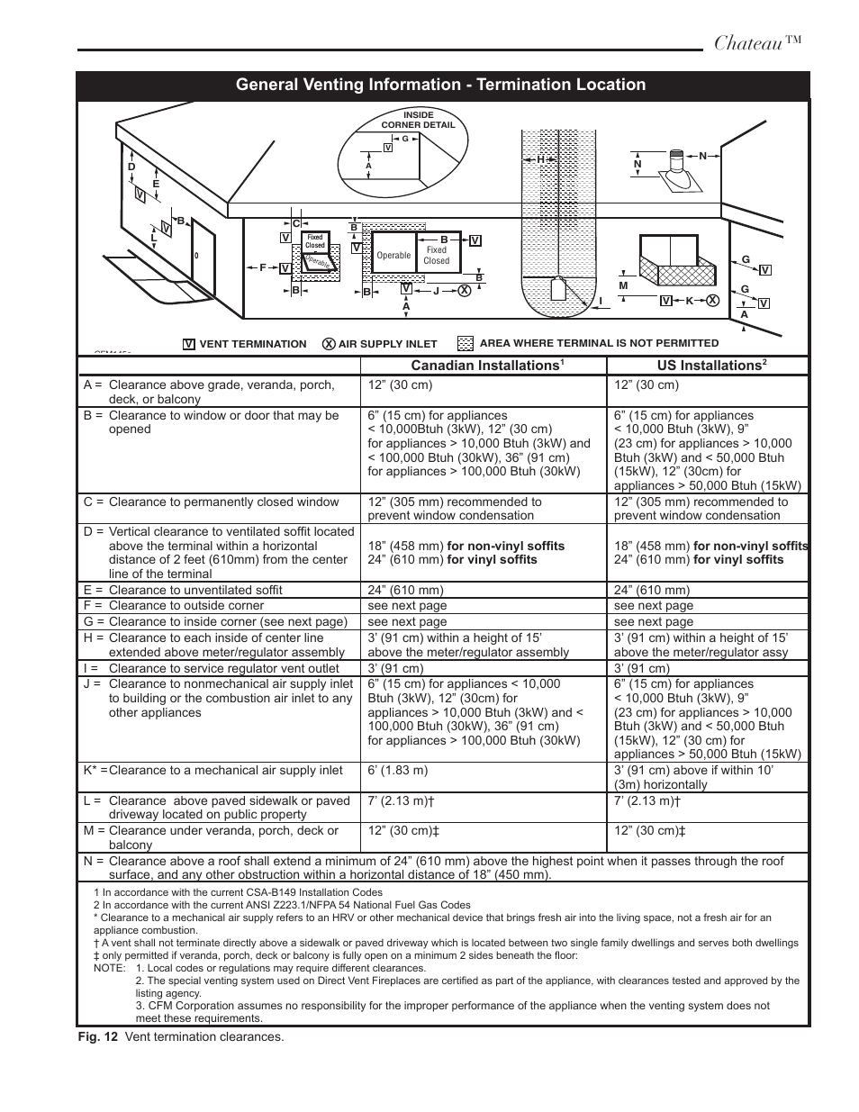 Chateau, General venting information - termination location | CFM Corporation DVT38IN User Manual | Page 15 / 48