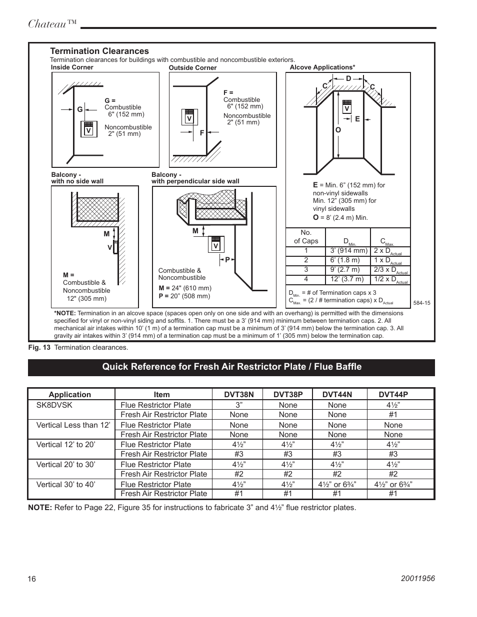 Chateau | CFM Corporation DVT38IN User Manual | Page 16 / 48