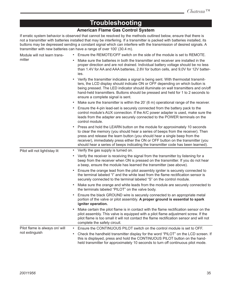 Troubleshooting, Chateau | CFM Corporation DVT38IN User Manual | Page 35 / 48