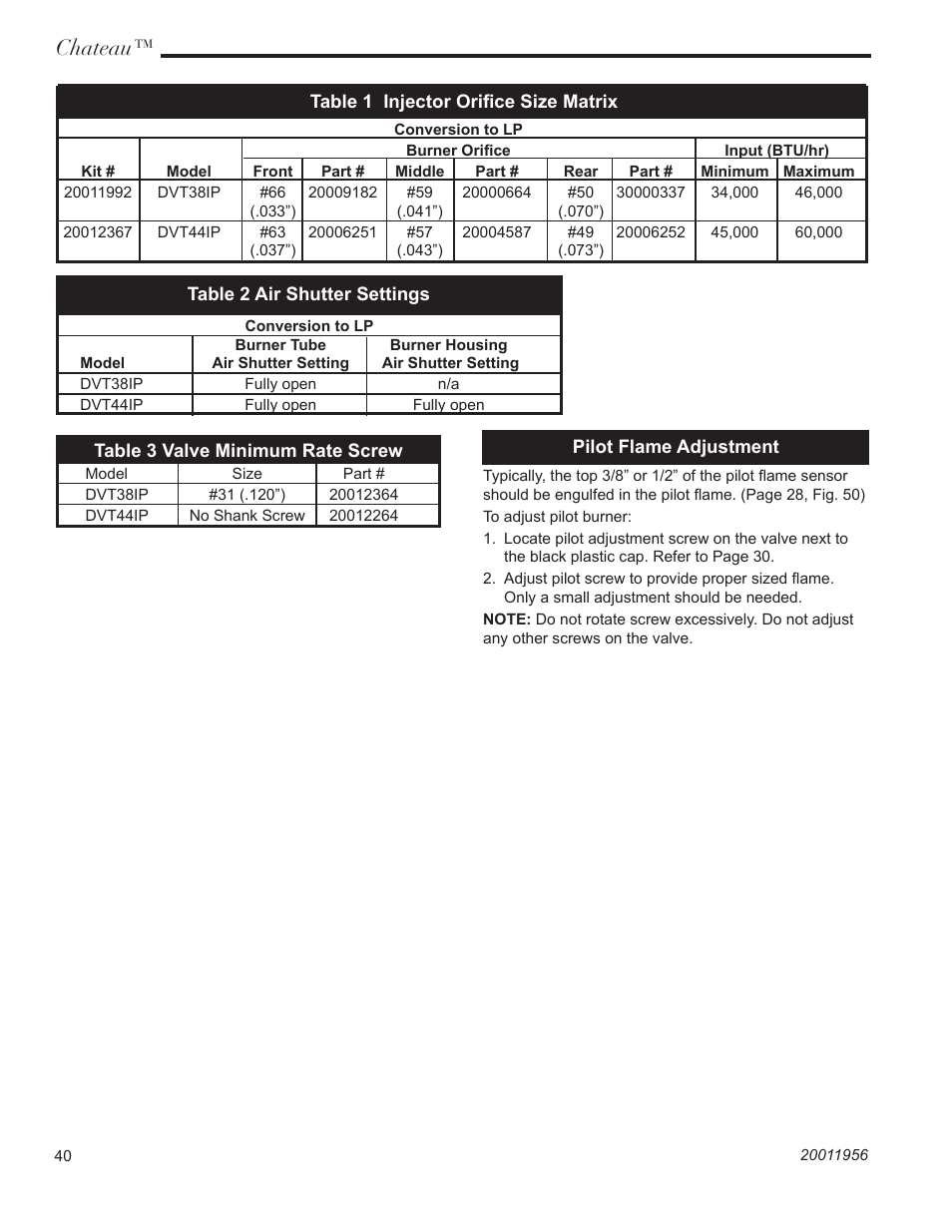Chateau | CFM Corporation DVT38IN User Manual | Page 40 / 48