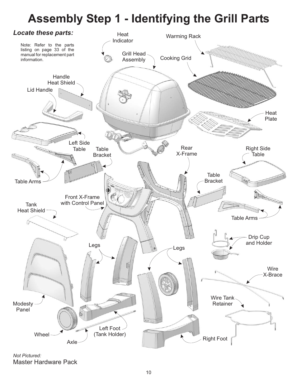 Assembly step 1 - identifying the grill parts, Locate these parts | CFM Corporation A053041 User Manual | Page 9 / 27