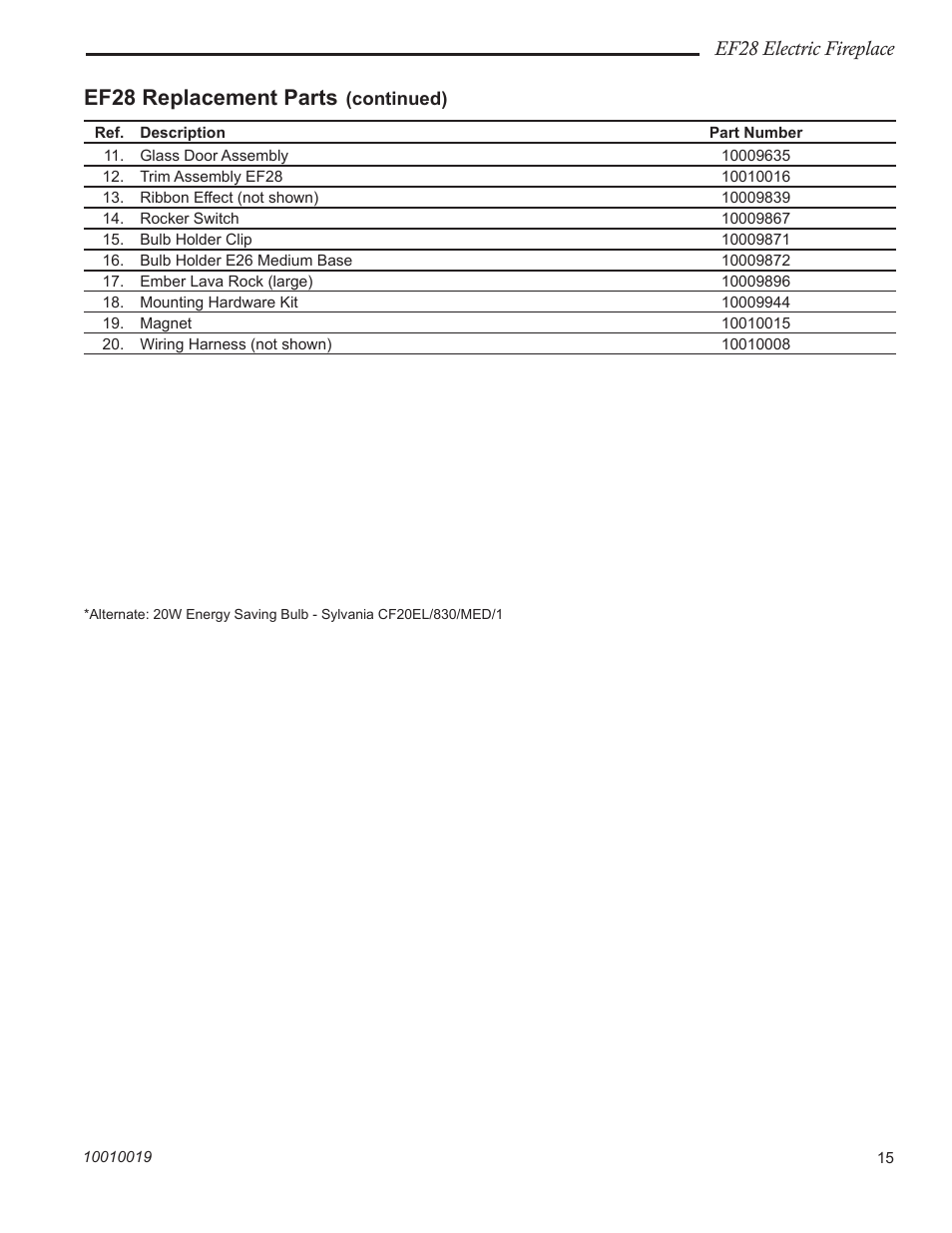 Ef28 replacement parts, Ef28 electric fireplace | CFM Corporation EF28 User Manual | Page 15 / 16