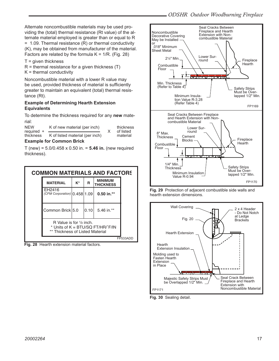 Odshr outdoor woodburning fireplace, Common materials and factors | CFM Corporation ODSHR42 User Manual | Page 17 / 24