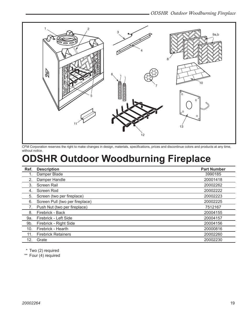 Odshr outdoor woodburning fireplace | CFM Corporation ODSHR42 User Manual | Page 19 / 24