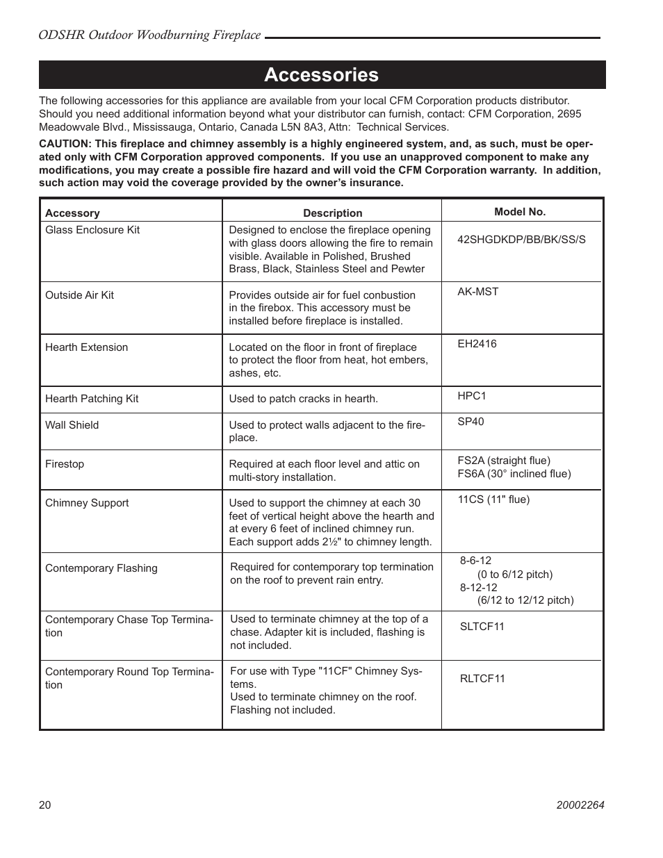 Accessories | CFM Corporation ODSHR42 User Manual | Page 20 / 24