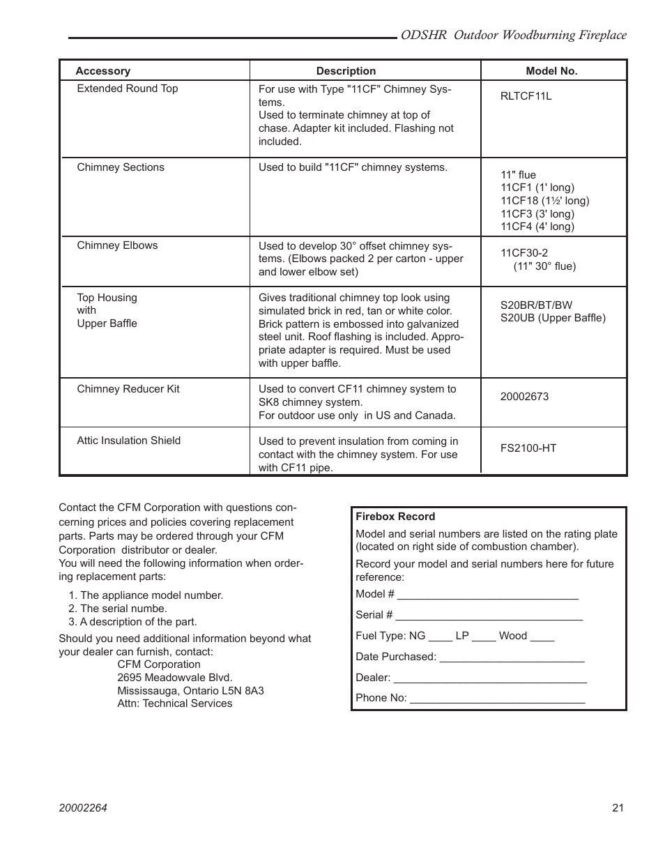 CFM Corporation ODSHR42 User Manual | Page 21 / 24
