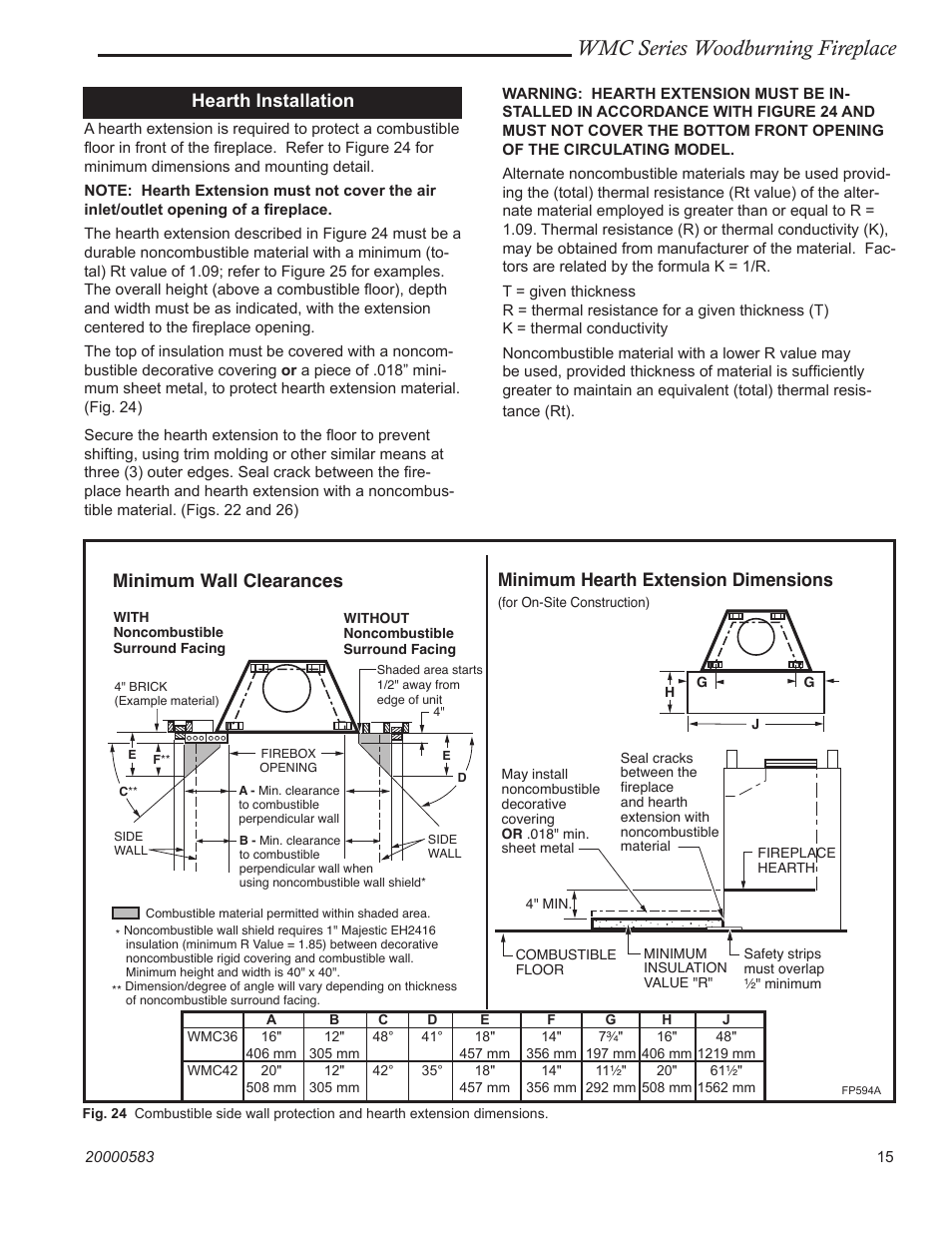 Wmc series woodburning fireplace, Hearth installation, Minimum wall clearances | Minimum hearth extension dimensions | CFM Corporation WMC36 WMC42 User Manual | Page 15 / 24