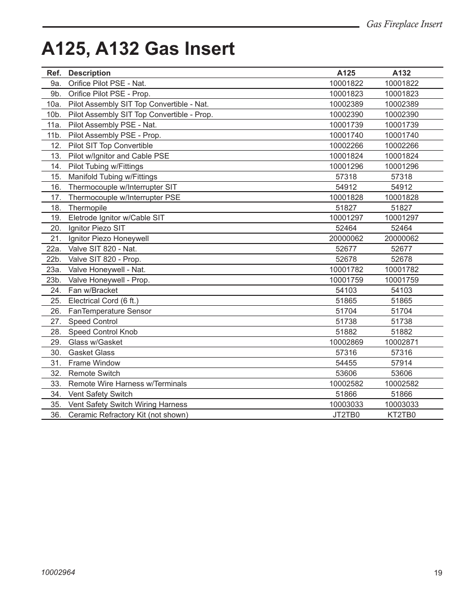 Gas fireplace insert | CFM Corporation A125 User Manual | Page 19 / 32