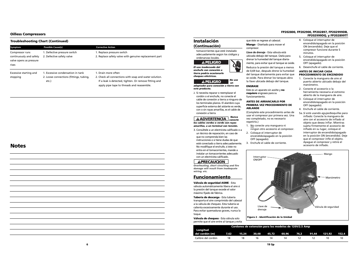 Instalación, Funcionamiento | Harbor Freight Tools FP202999DQ User Manual | Page 6 / 12