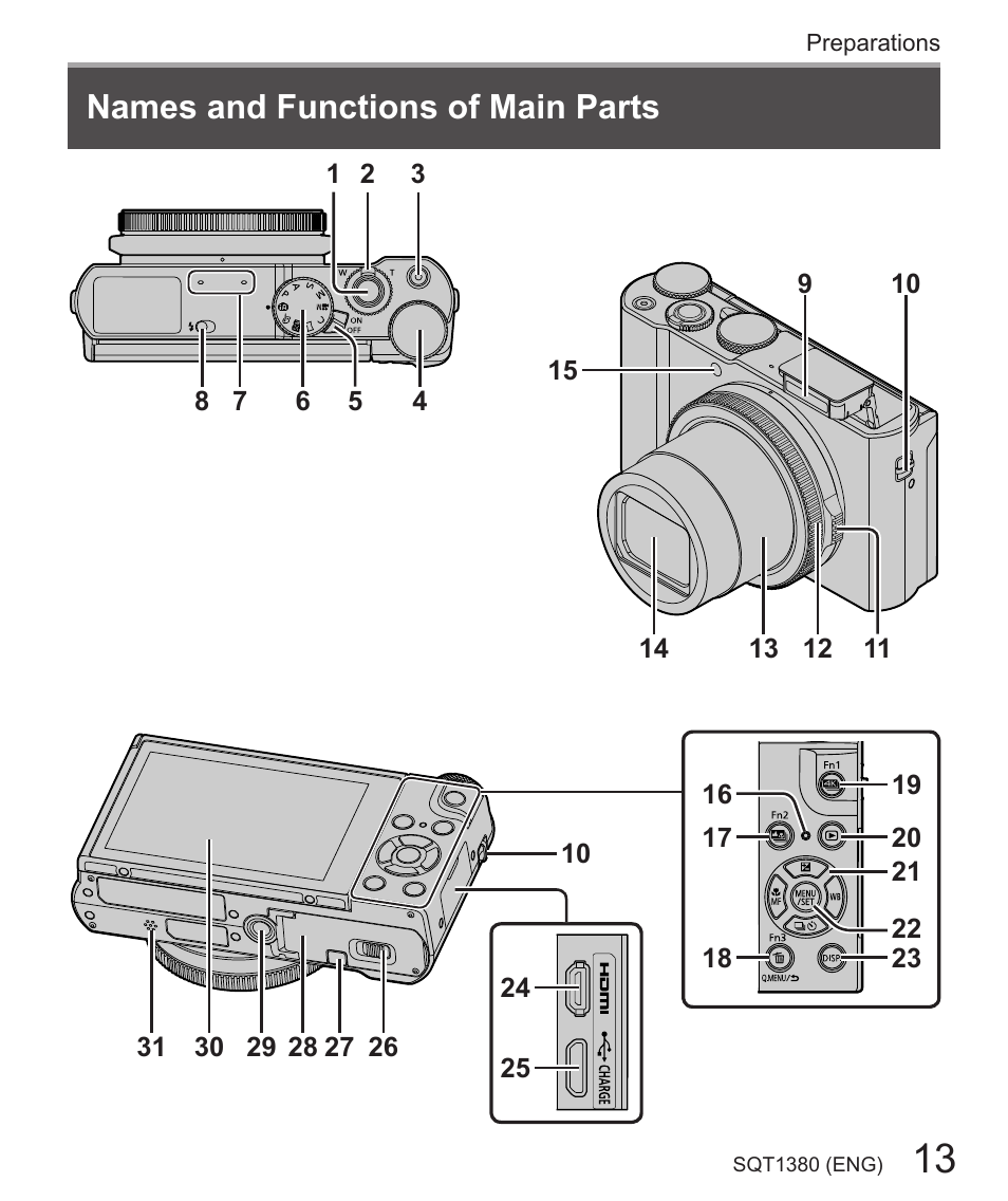 Names and functions of main parts | Panasonic Lumix DMC-LX10K User Manual | Page 13 / 72