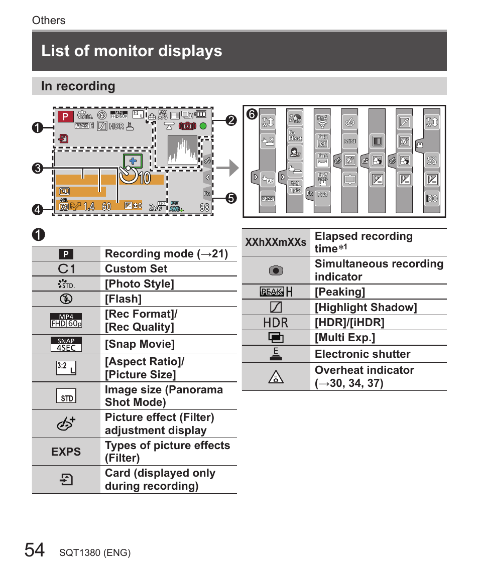 List of monitor displays | Panasonic Lumix DMC-LX10K User Manual | Page 54 / 72