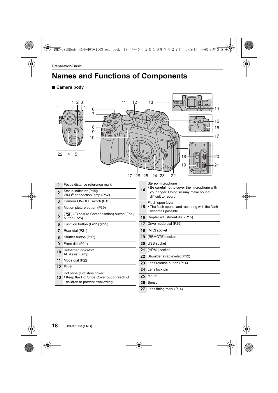 Names and functions of components | Panasonic Lumix DMC-G85M User Manual | Page 18 / 80